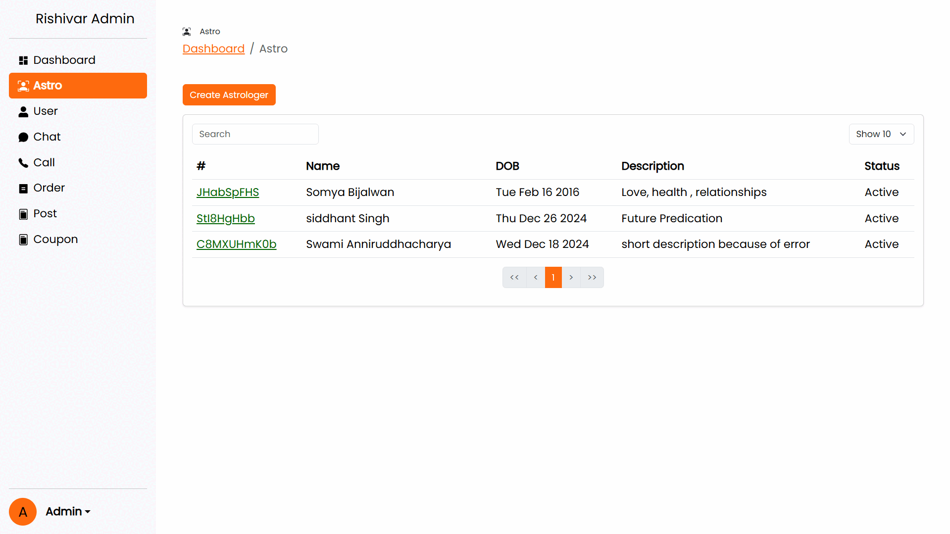 Rishivar Admin App GIF